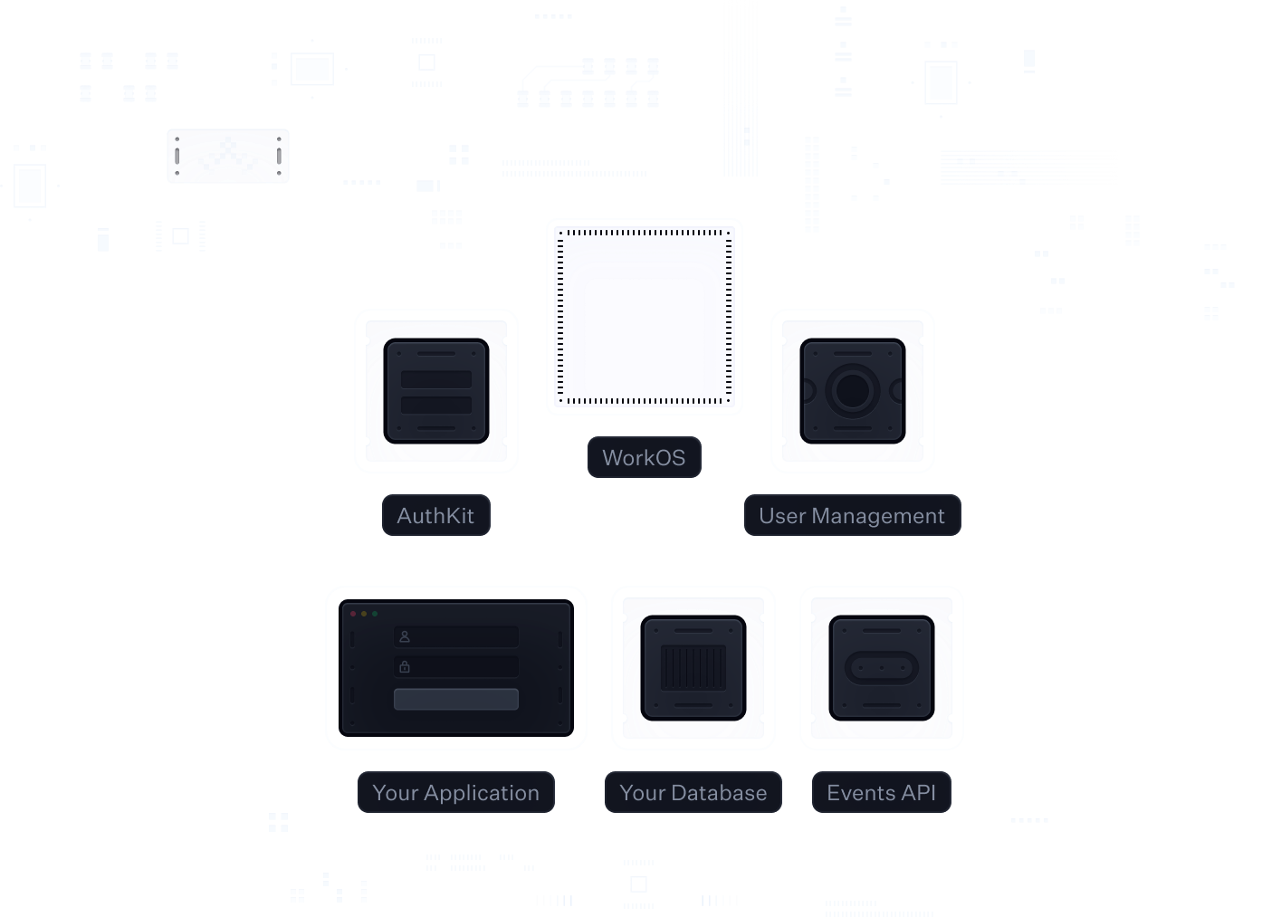 Dashboard background